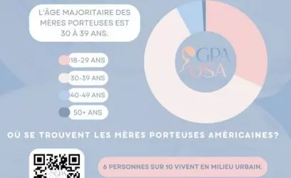 meres porteuses etats unis