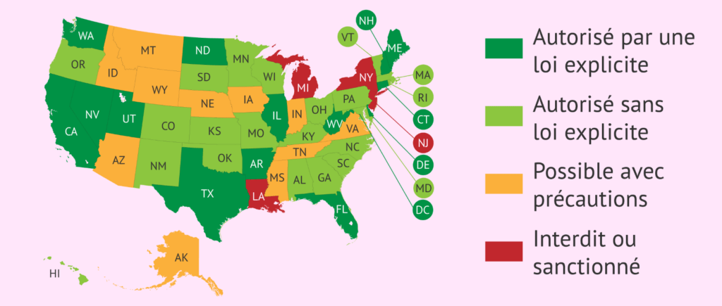États américains gpa