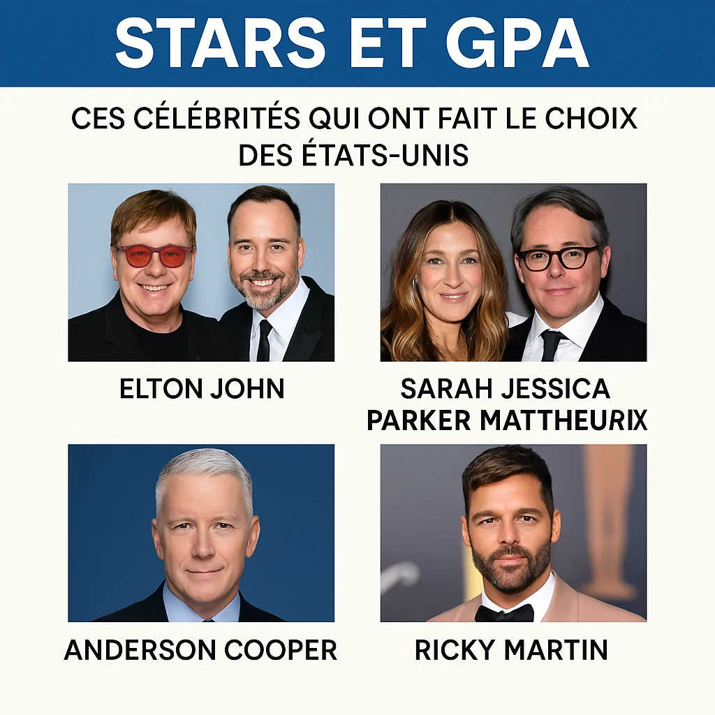 gpa usa