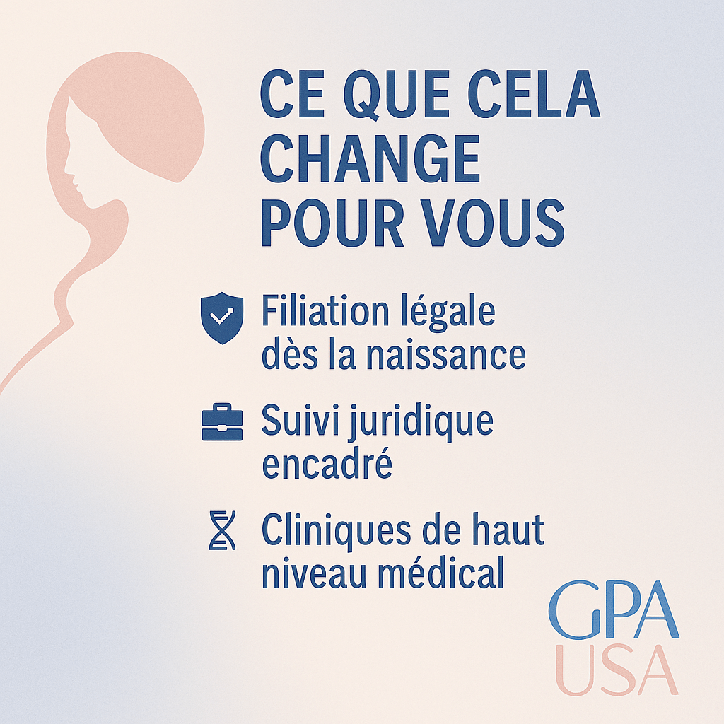 gpa usa