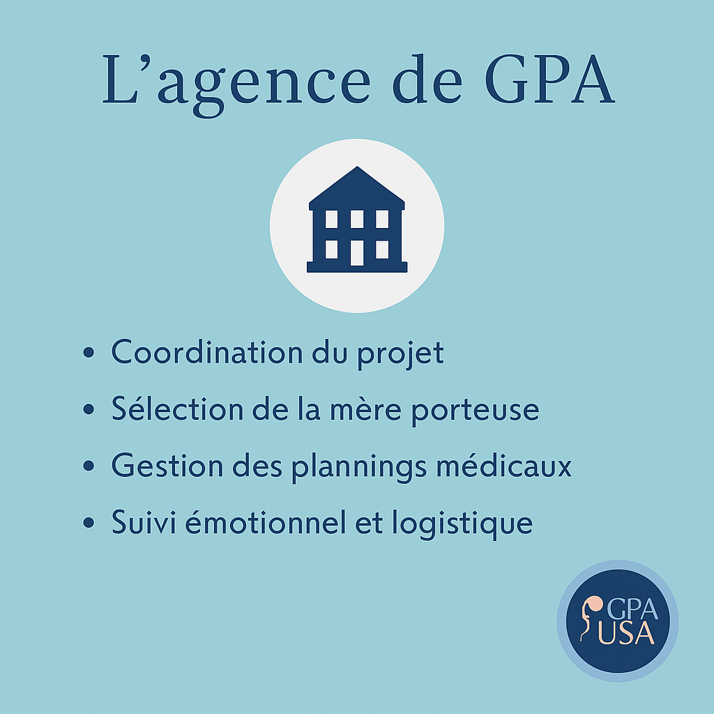 agence gpa
