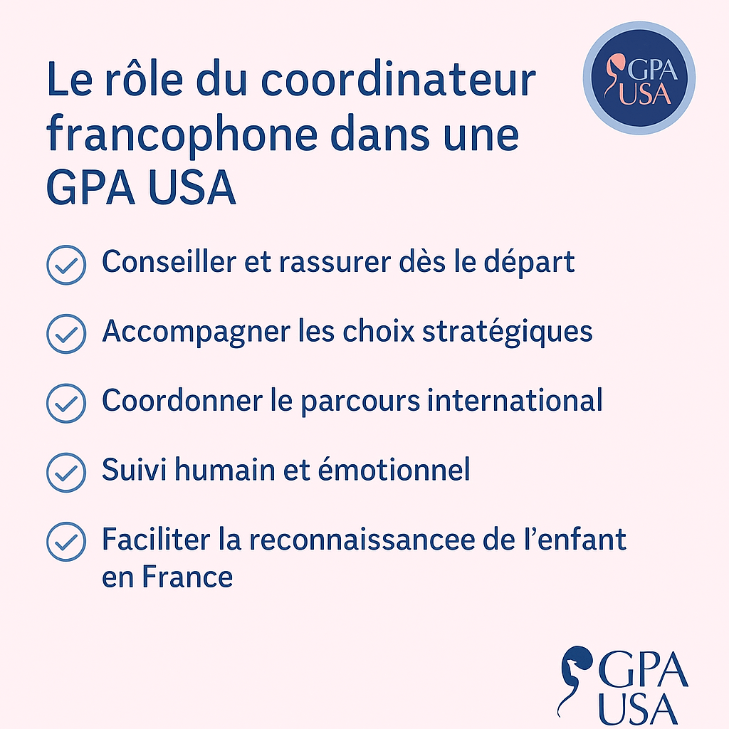 coordination gpa