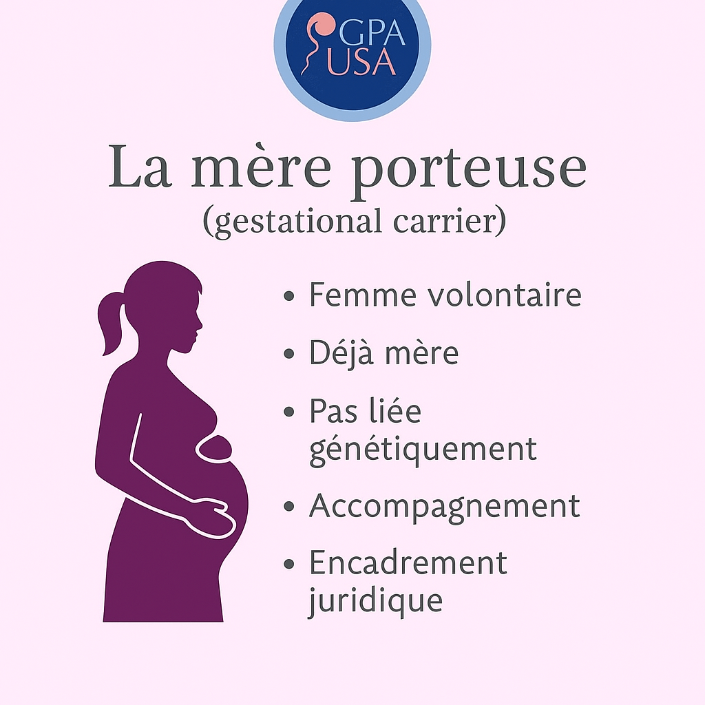mère porteuse