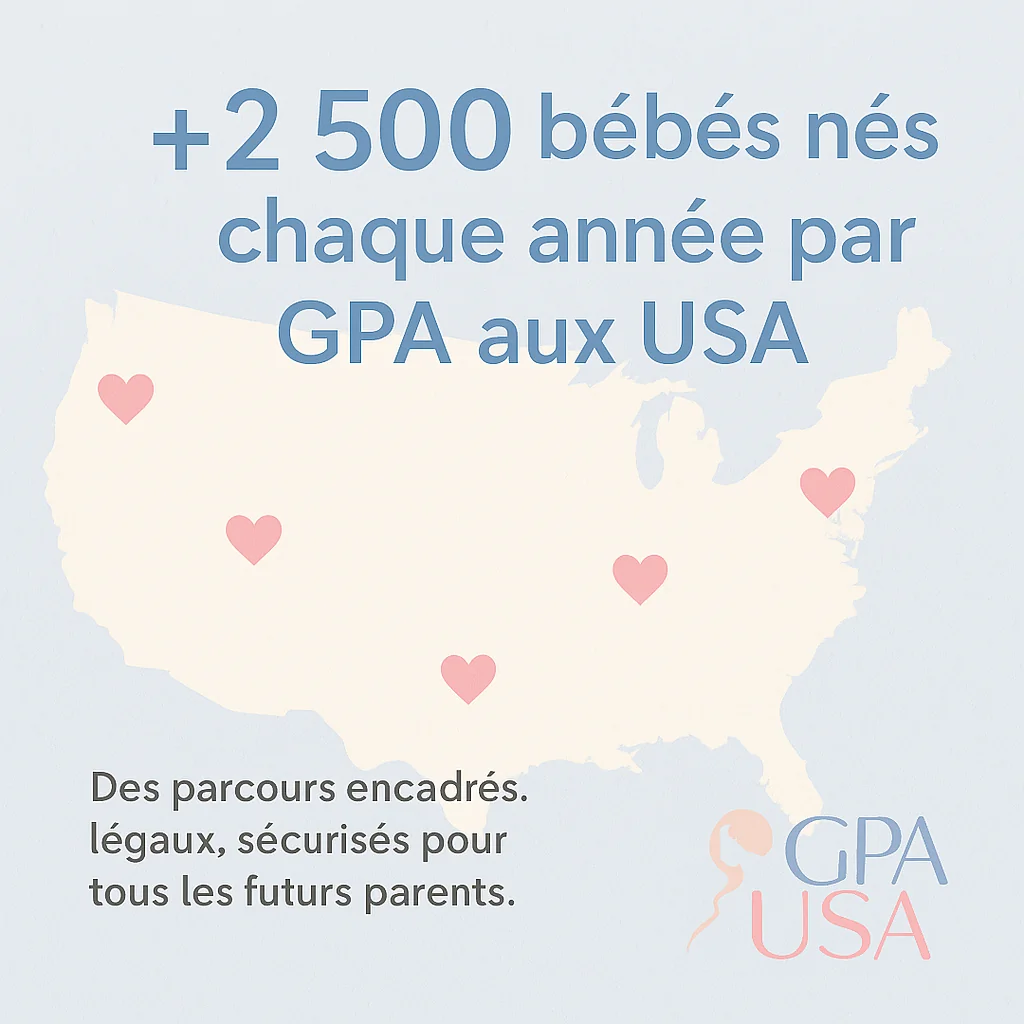 gpa usa