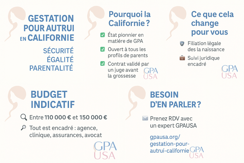 gpa californie